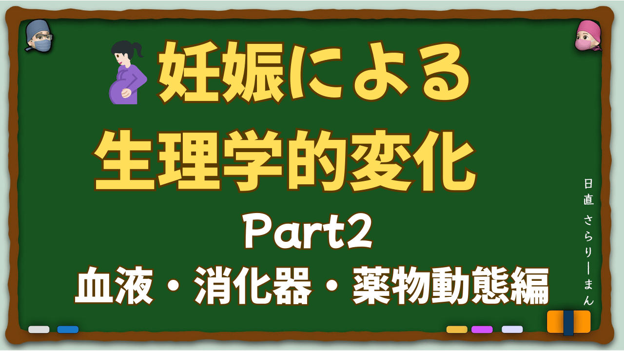 妊婦の生理的変化【血液・消化器・薬物動態編】のサムネイル画像。血液凝固系の亢進、消化器系変化による誤嚥リスク、胎盤通過性の原則など、周術期管理に必要な知識を視覚的に表現したデザイン。