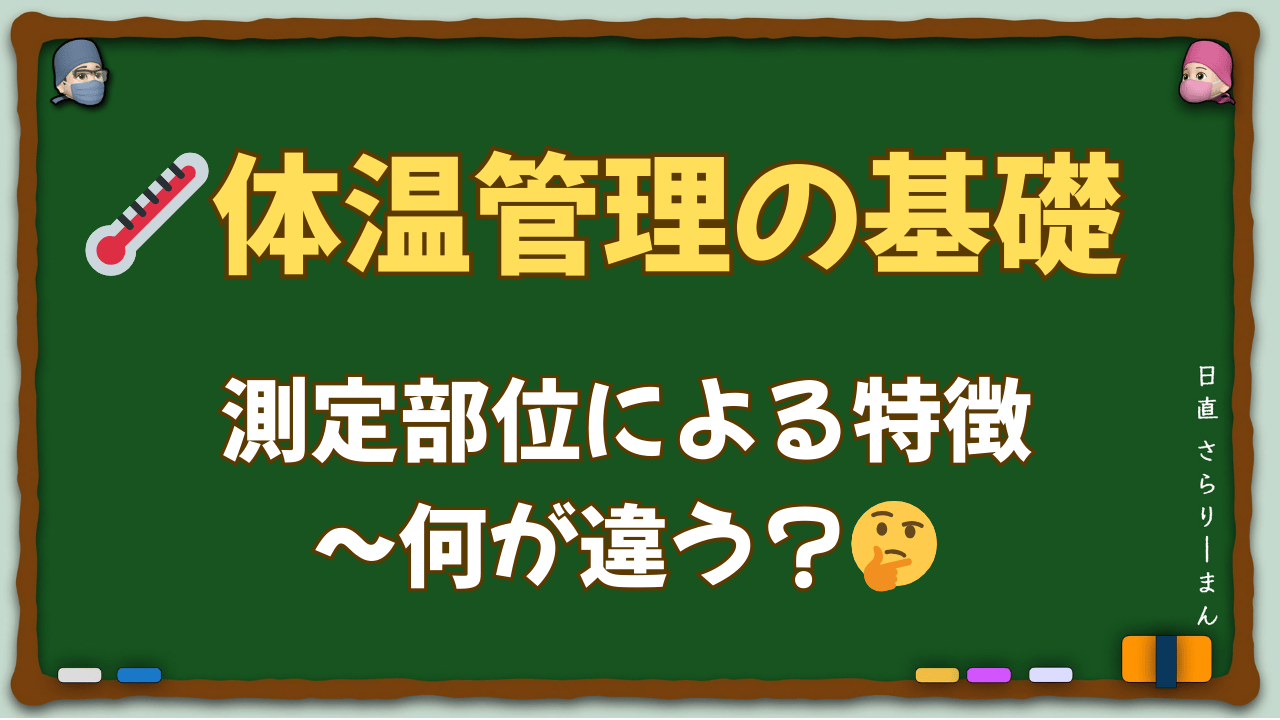 周術期体温管理の測定部位の特徴を示す図解。食道温・咽頭温・直腸温・膀胱温・ZHF法など各測定部位の正確性・応答速度・侵襲性を比較し、全身麻酔中や術後リカバリーでの適切な測定部位選択をビジュアルで解説する医学教育コンテンツ。